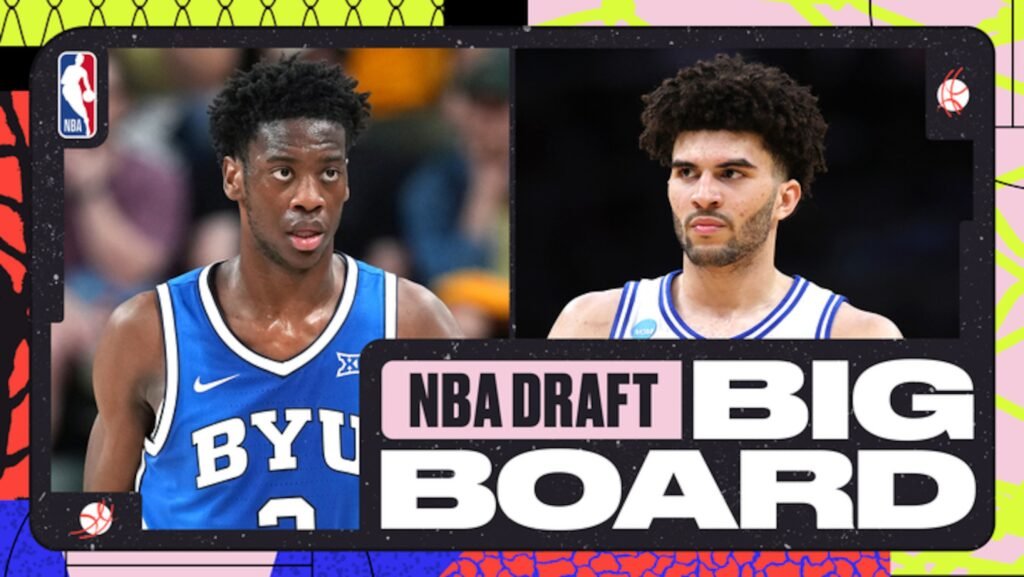 2026 NBA Draft Big Board with Top 75 Prospect Rankings 2026 NBA Draft Big Board with Top 75 Prospect Rankings