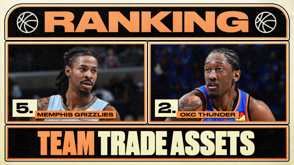 Ranking 5 NBA Teams With the Best Trade Assets