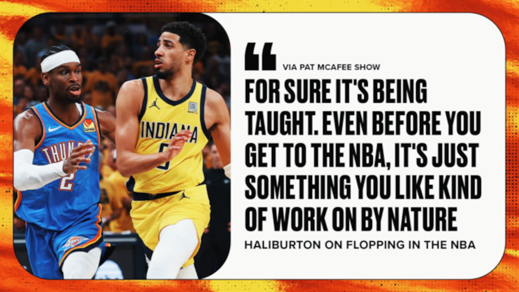 Tyrese Haliburton Says Flopping ‘For Sure’ is Being Taught Amid Criticism of SGA, NBA Players Tyrese Haliburton Says Flopping 'For Sure' is Being Taught Amid Criticism of SGA, NBA Players