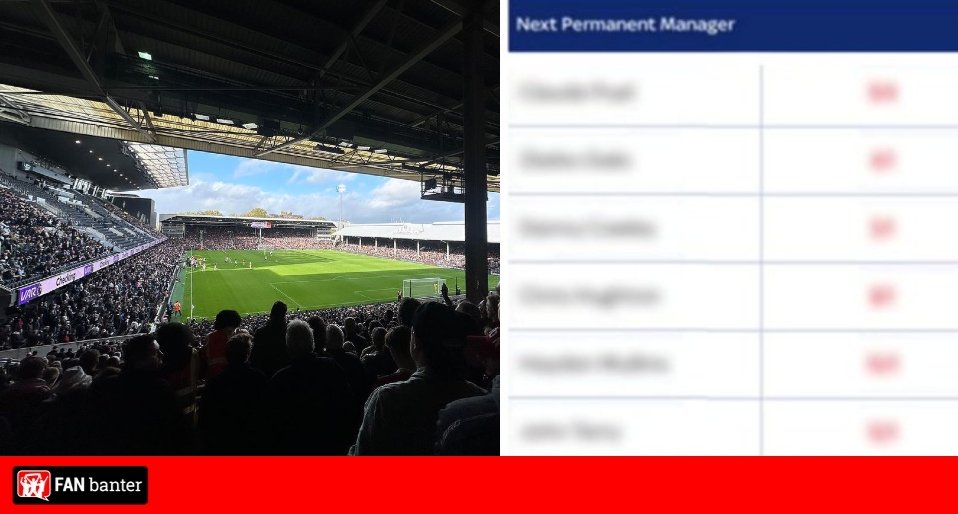 Favourites to become new Fulham manager following Marco Silva’s departure Favourites to become new Fulham manager following Marco Silva's departure