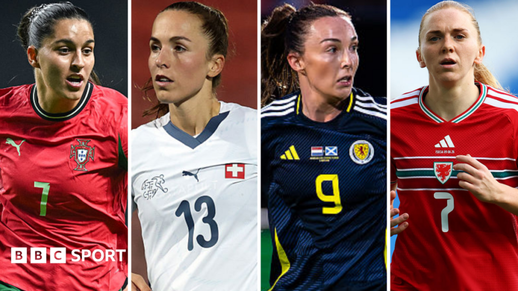 Northern Ireland women: Who could Michael McArdle’s side face in World Cup play-off? Kika Nazareth, Lia Waetli, Caroline Weir and Ceri Holland