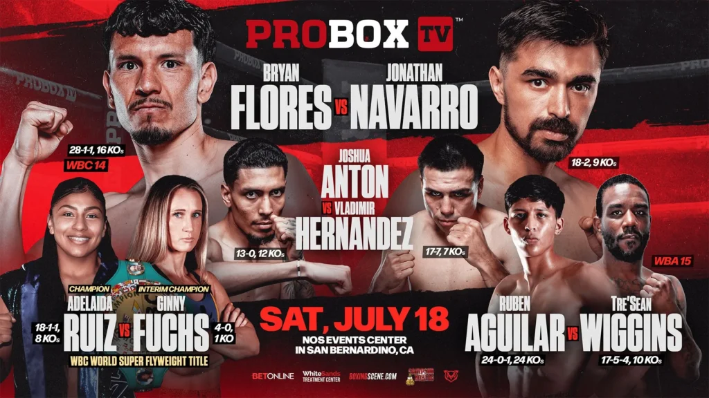 Full card set for ProBoxTV on July 18 in San Bernardino BoxingScene Logo