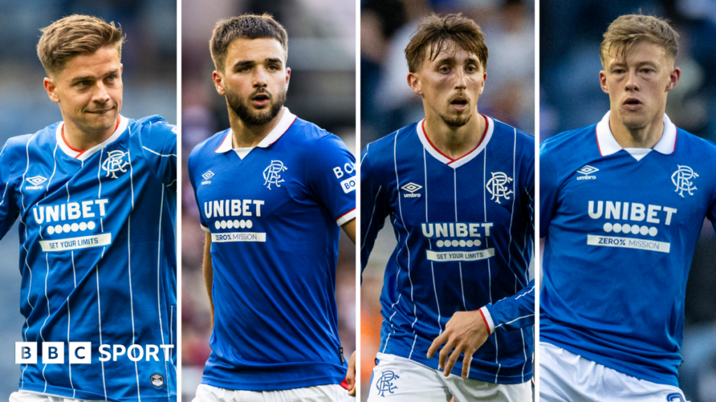 How many midfielders do Rangers need after busy summer of recruitment? Anti-doping test kit