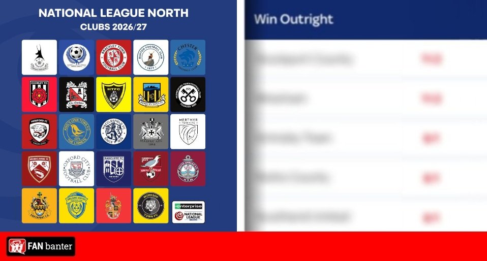 National League North outright title winner odds revealed for 2026/27 National League North outright title winner odds revealed for 2026/27