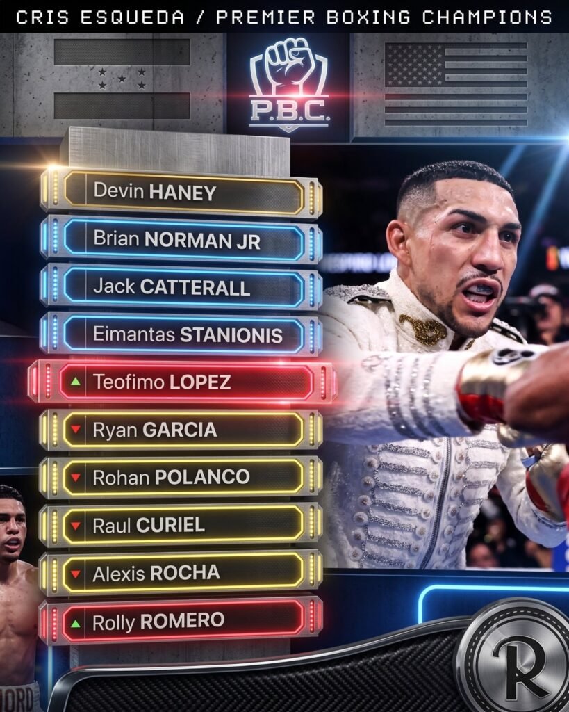 Image: The Ring’s Welterweight Rankings Reward the Wrong Fighters