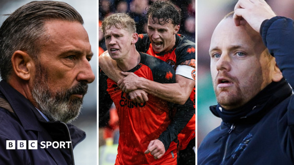 Graphic: Wednesday's Scottish Premiership fixtures