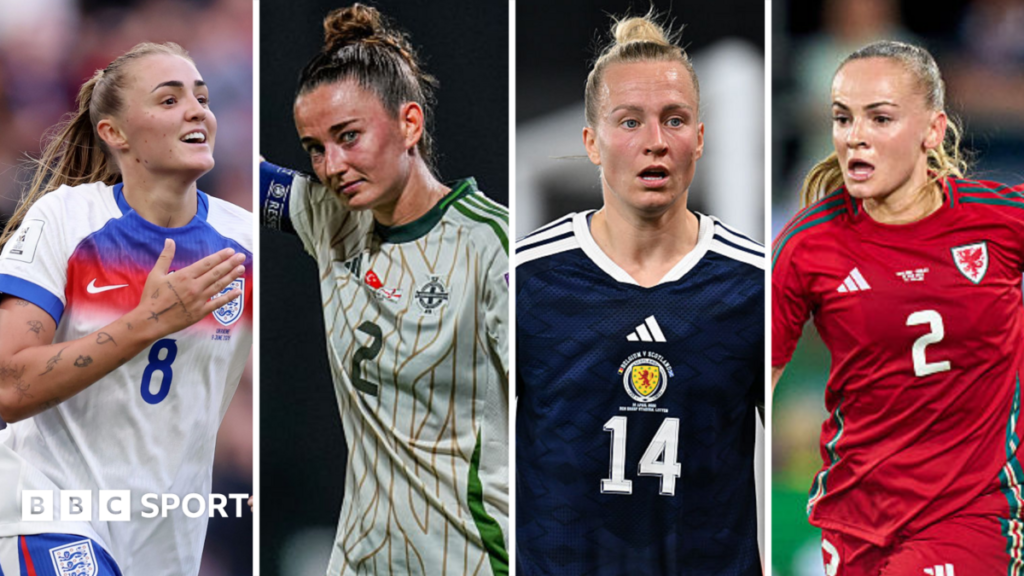 Four-way split picture showing England's Georgia Stanway, Northern Ireland's Rebecca McKenna, Scotland's Rachel McLauchlan, and Wales' Lily Woodham